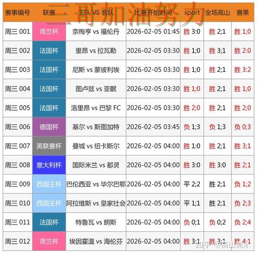 世界杯投注入口汇总：稳定性评测+直播全指南 - 世界杯官方信息