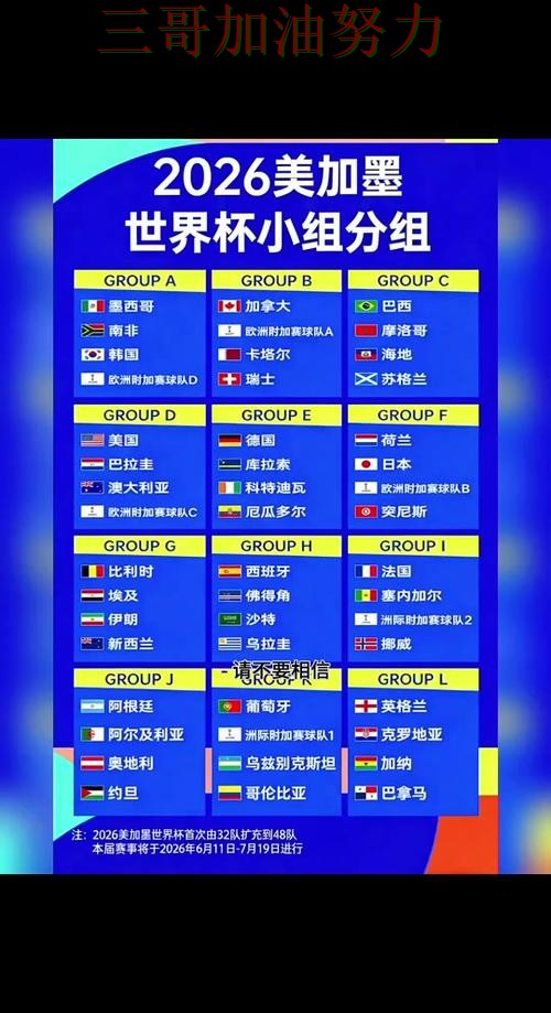 世界杯投注网站大全怎么选如何选？结合最新盘点一次讲透（FIFA World Cup 2026）
